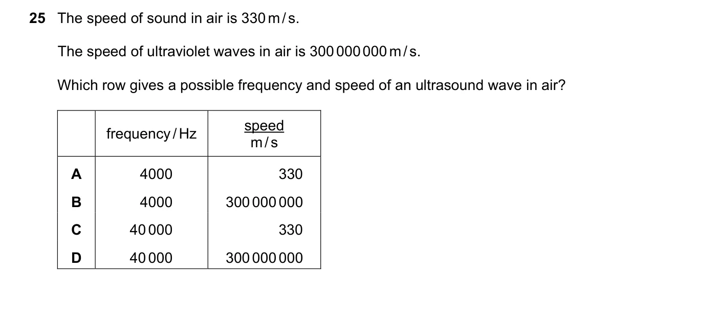 Question 25, November 2017, 0625 Paper 13