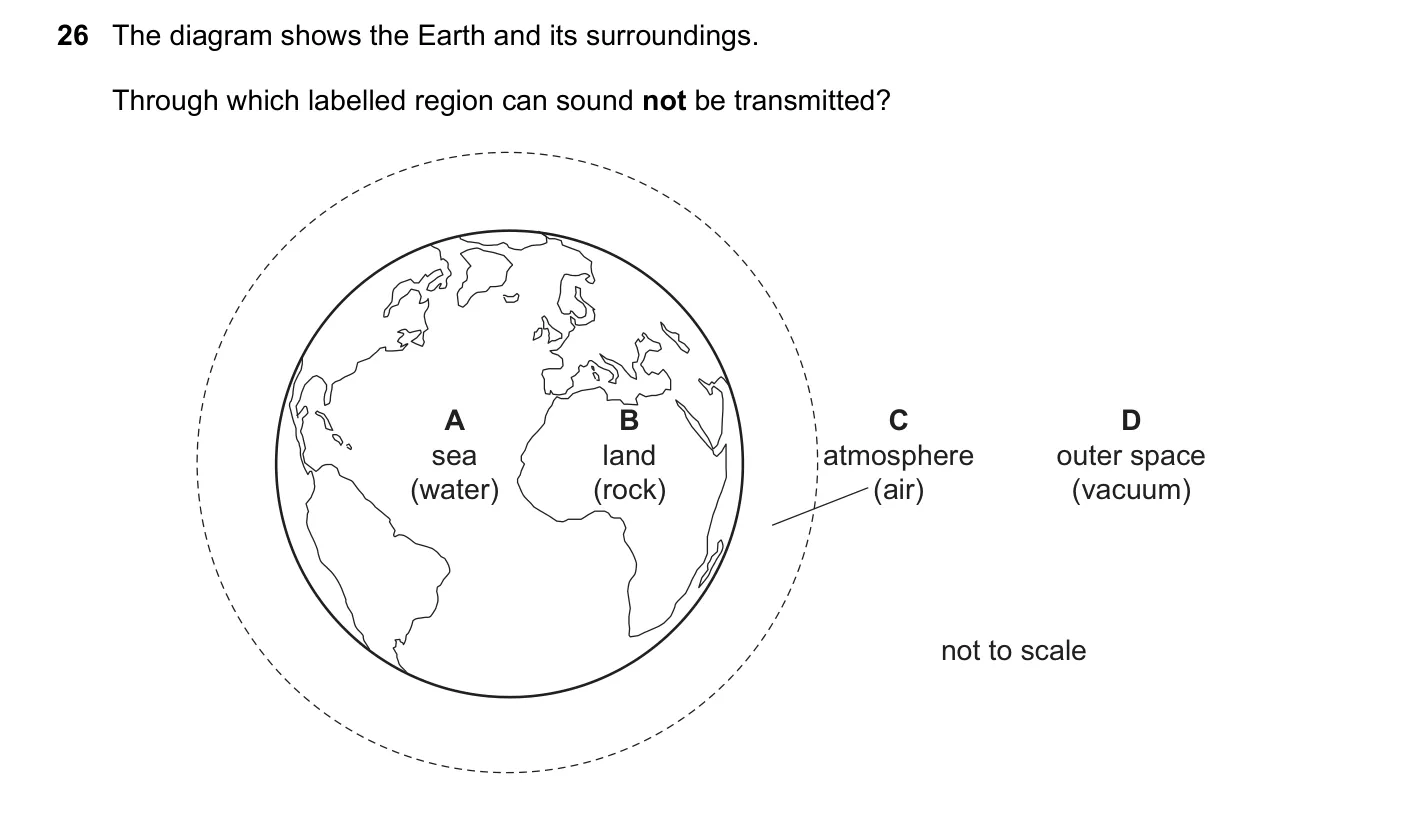 Question 26, November 2017, 0625 Paper 13
