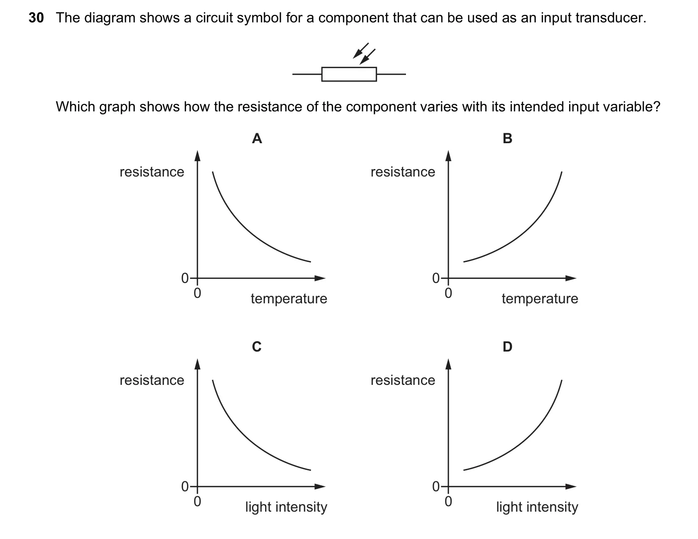 Question 30, November 2017, 0625 Paper 13