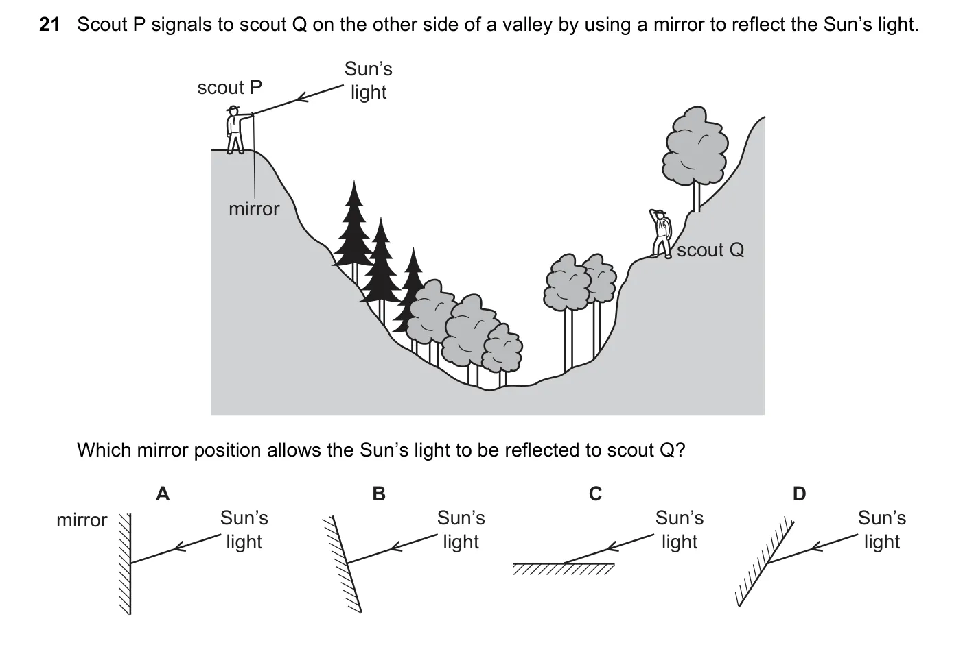 Question 21, June 2018, 0625 Paper 21