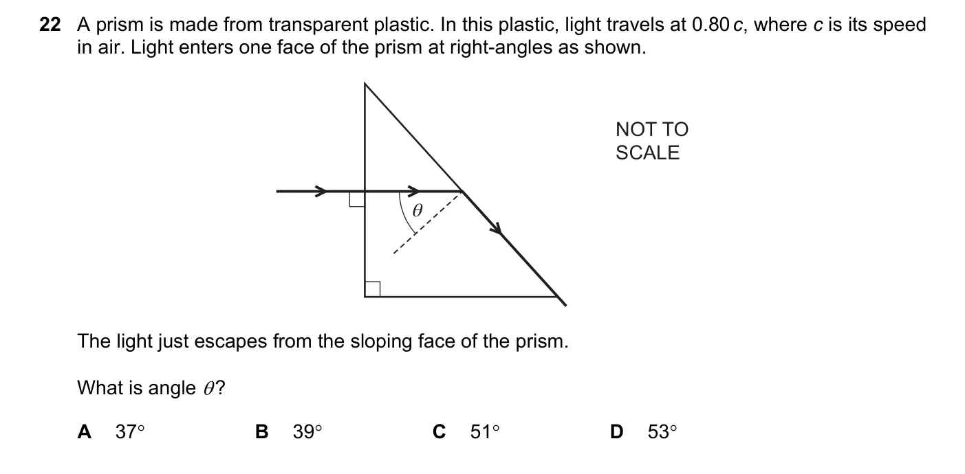 Question 22, June 2018, 0625 Paper 21