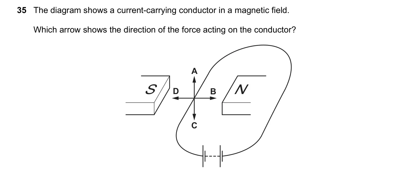 Question 35, June 2018, 0625 Paper 21