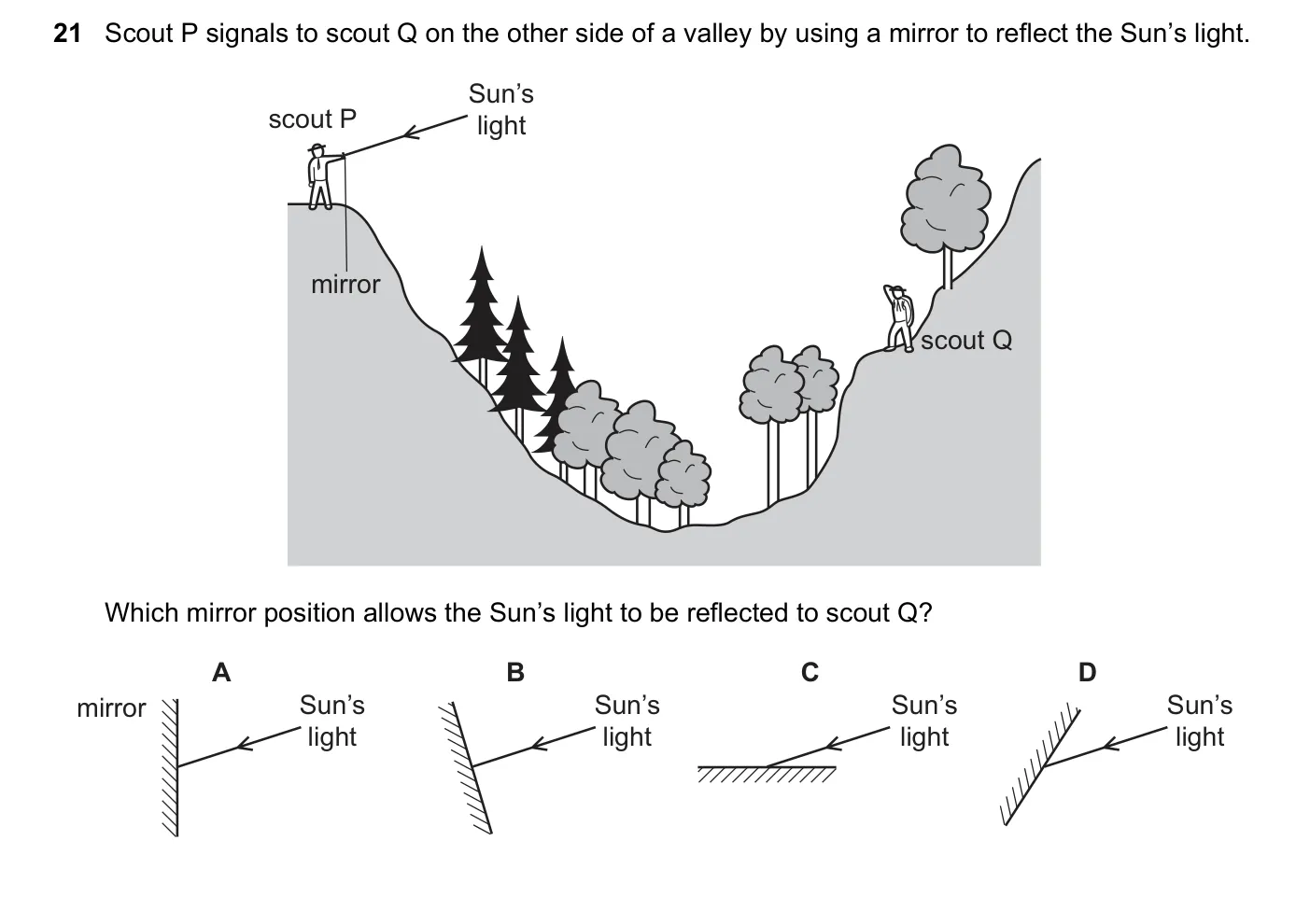 Question 21, June 2018, 0625 Paper 22