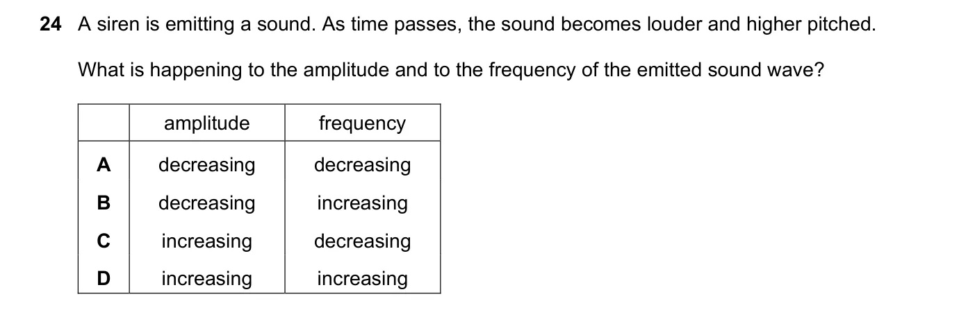 Question 24, June 2018, 0625 Paper 22