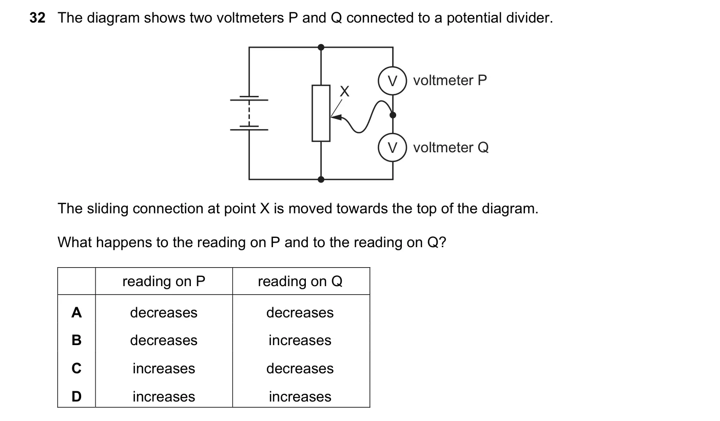 Question 32, June 2018, 0625 Paper 22