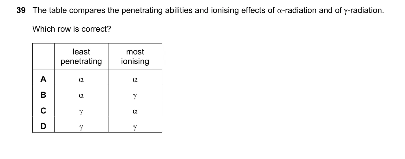 Question 39, June 2018, 0625 Paper 22