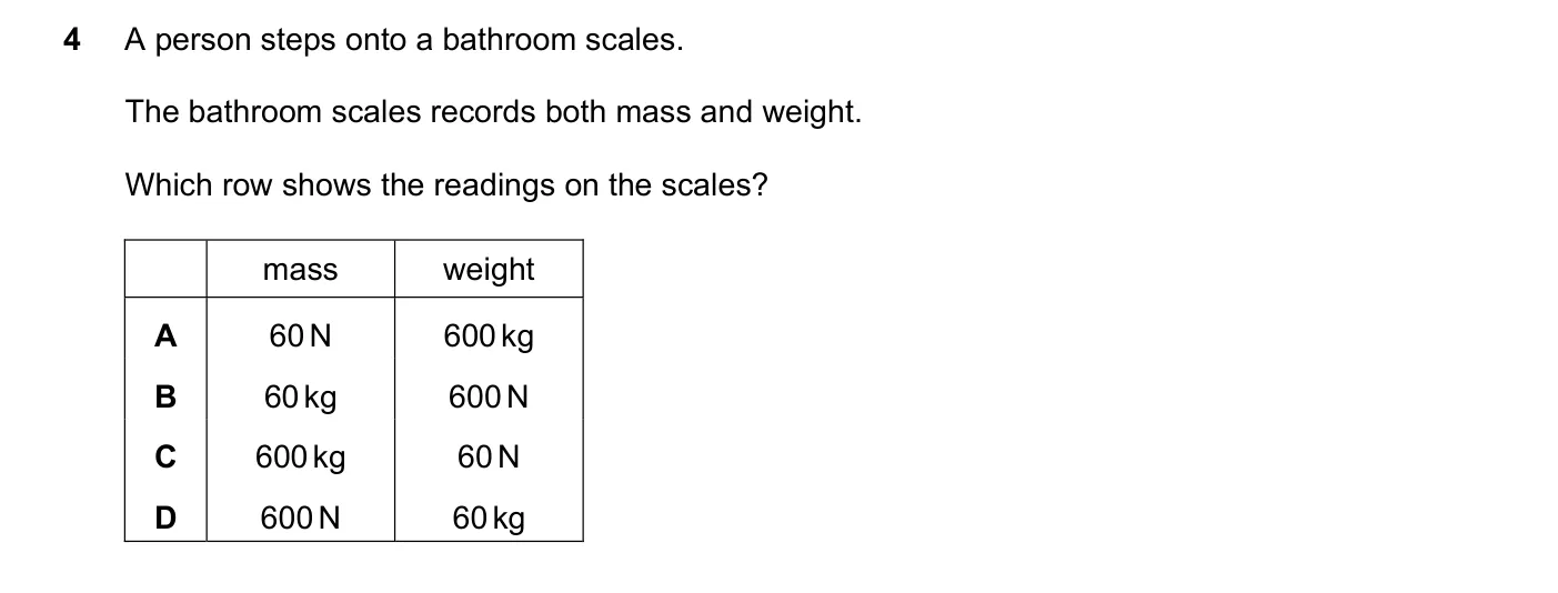 Question 4, June 2018, 0625 Paper 23