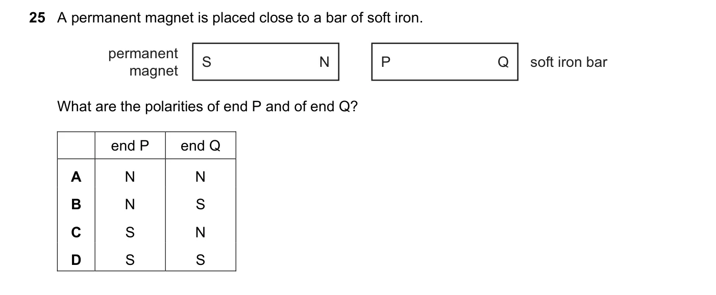 Question 25, June 2018, 0625 Paper 23