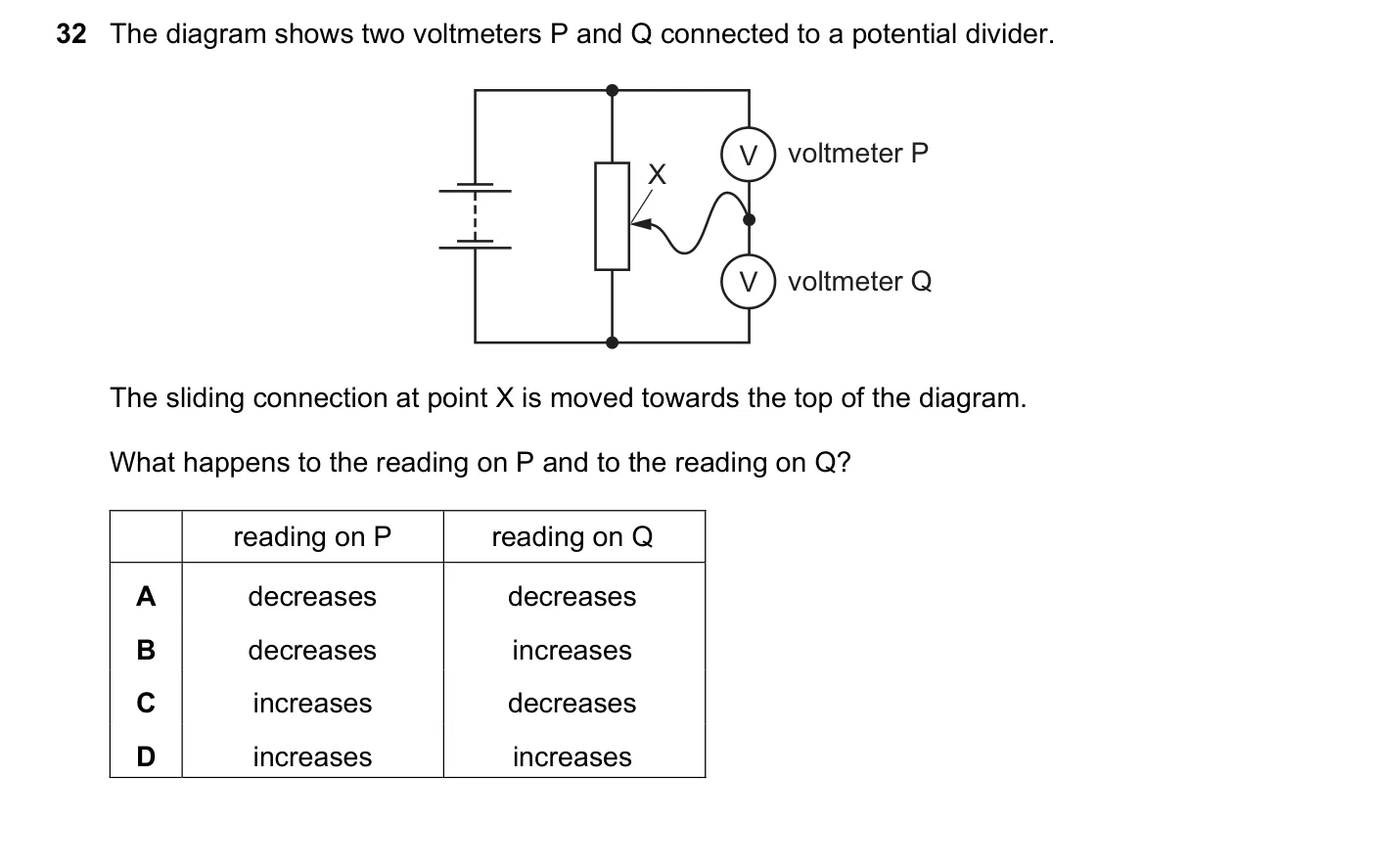Question 32, June 2018, 0625 Paper 23