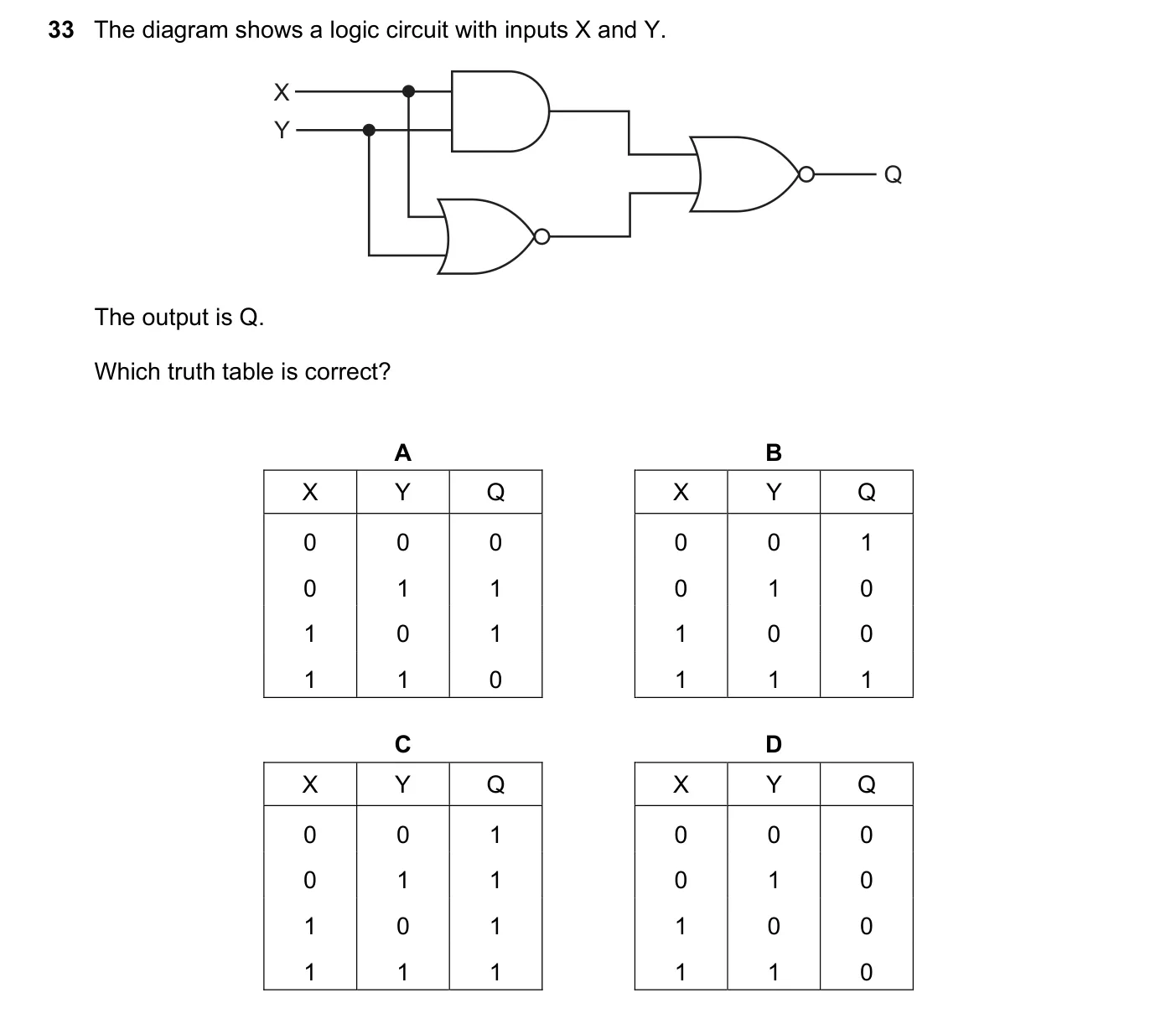 Question 33, June 2018, 0625 Paper 23