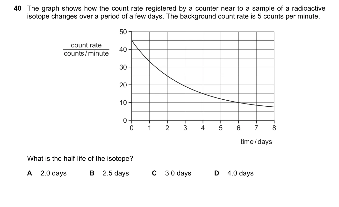 Question 40, June 2018, 0625 Paper 23