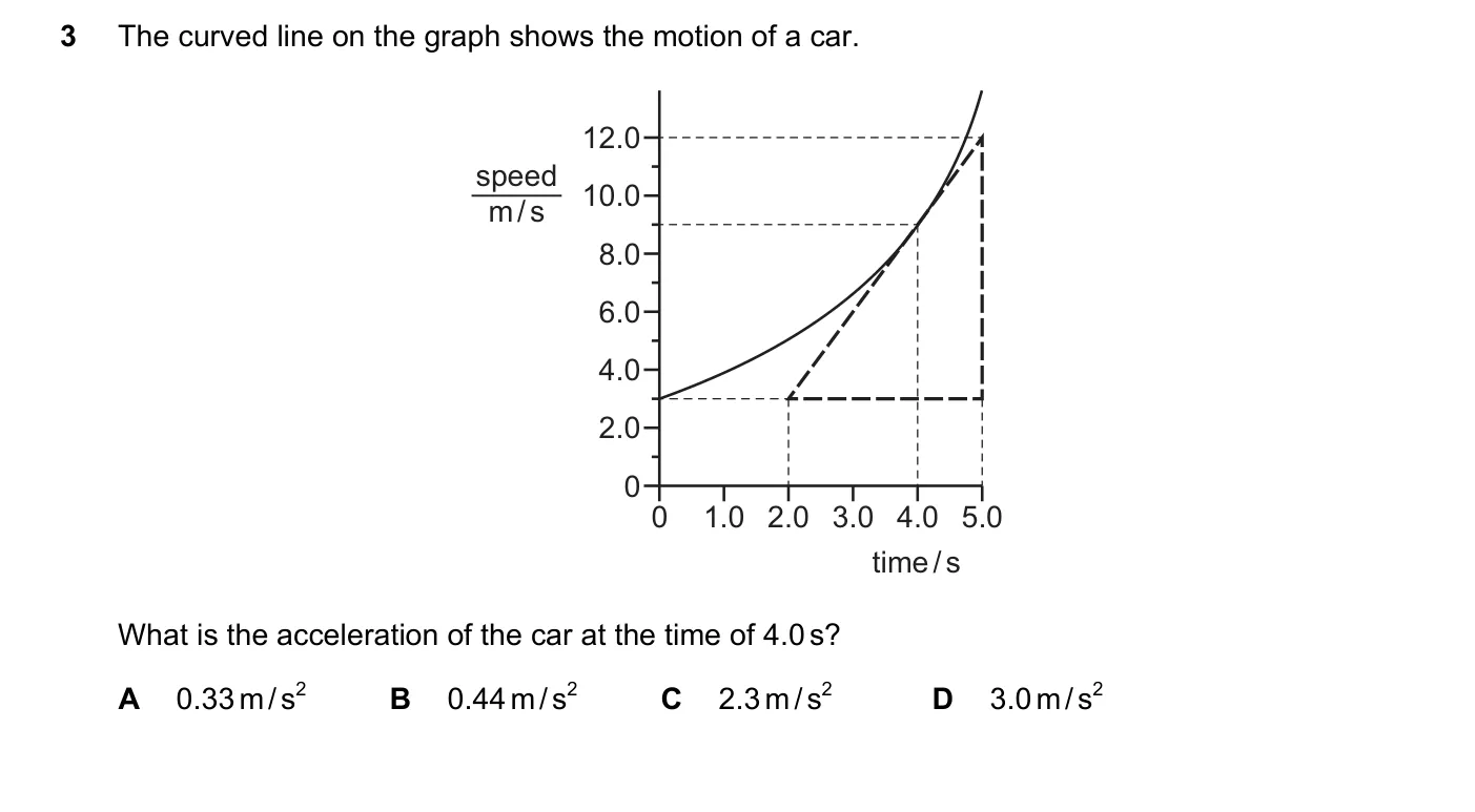 Question 3, March 2018, 0625 Paper 22