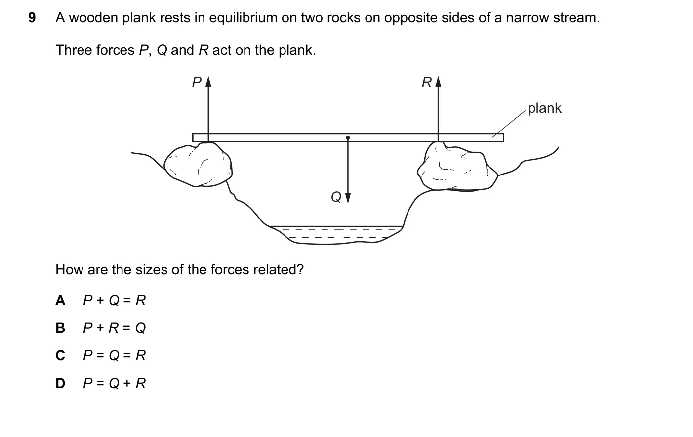 Question 9, March 2018, 0625 Paper 22