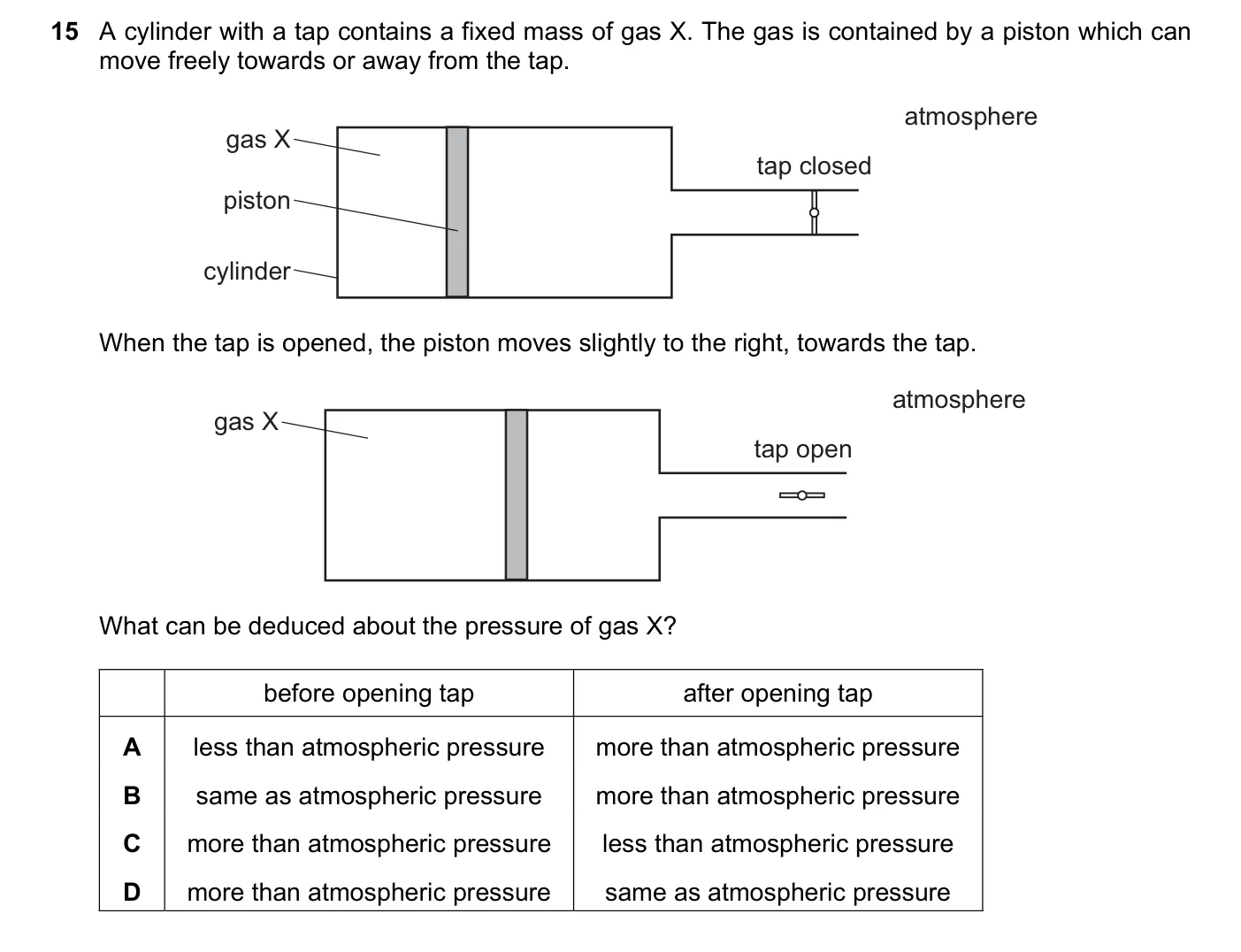 Question 15, March 2018, 0625 Paper 22