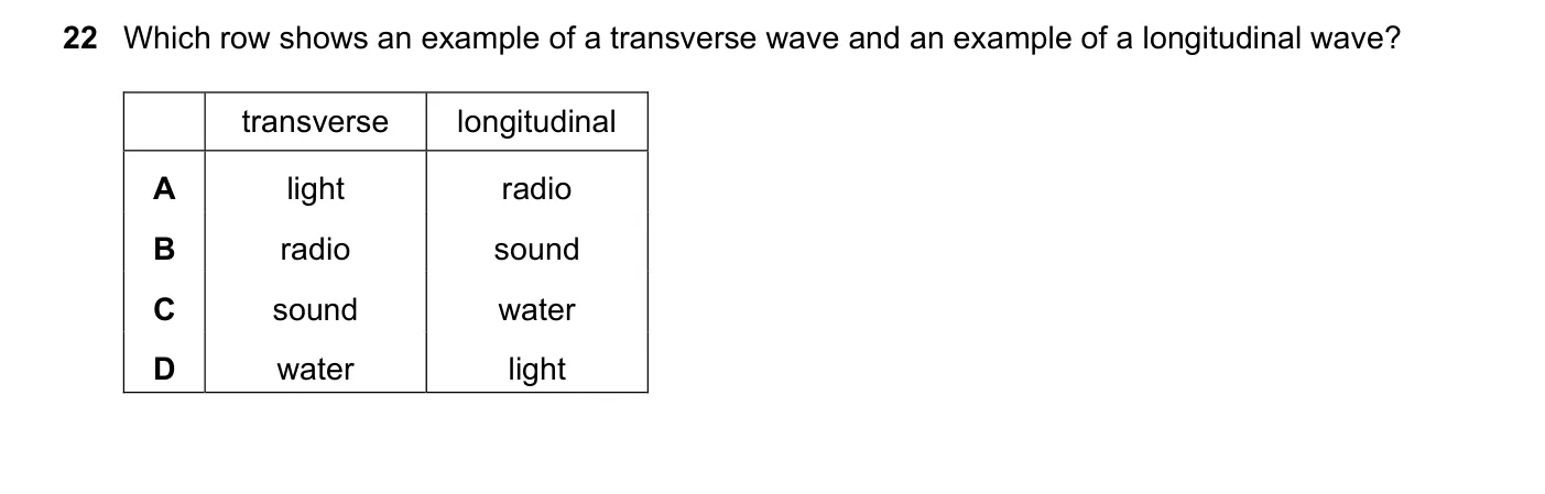 Question 22, March 2018, 0625 Paper 22