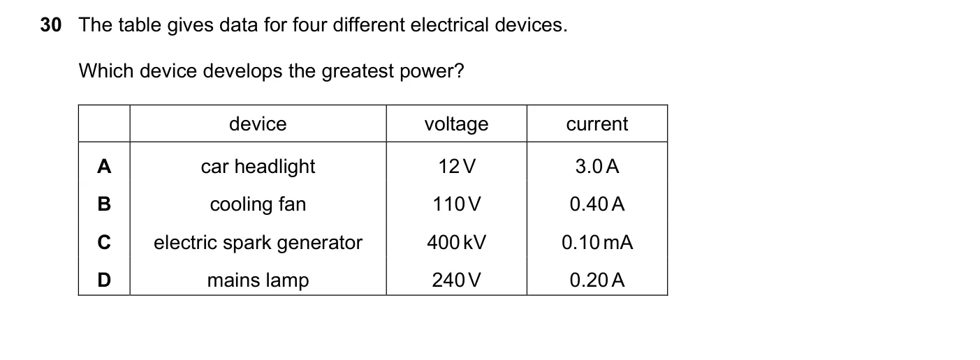 Question 30, November 2018, 0625 Paper 21