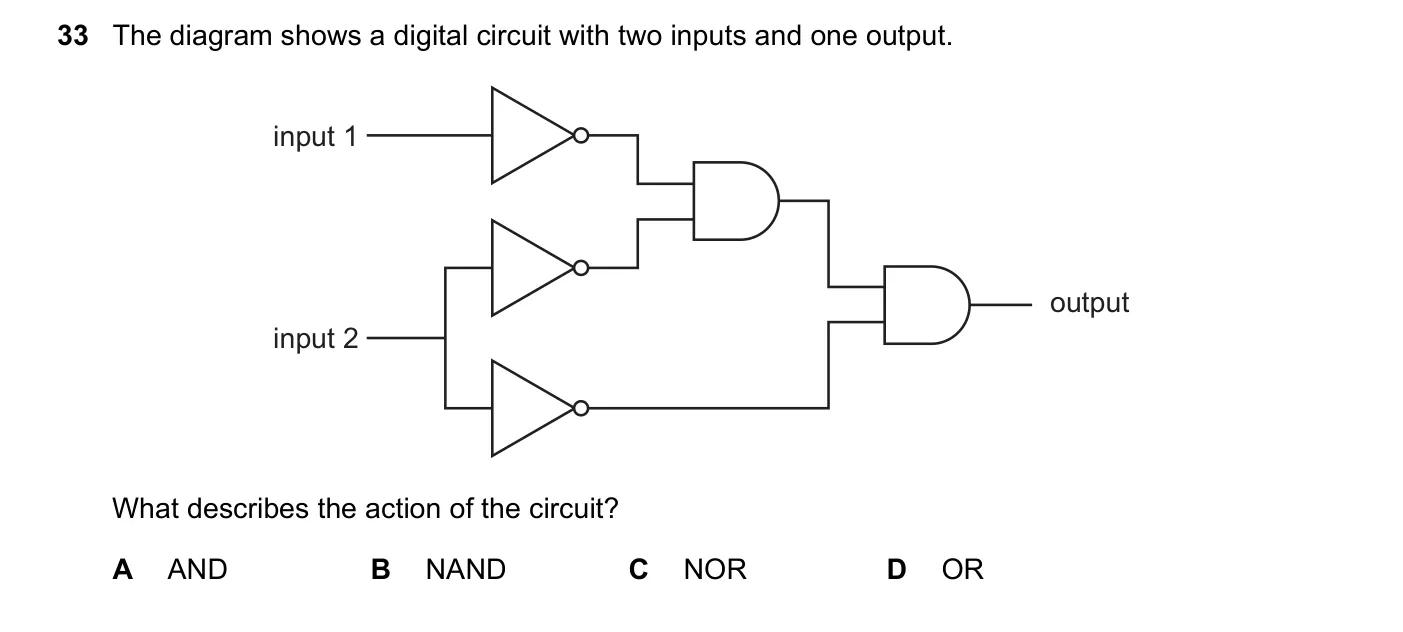 Question 33, November 2018, 0625 Paper 21