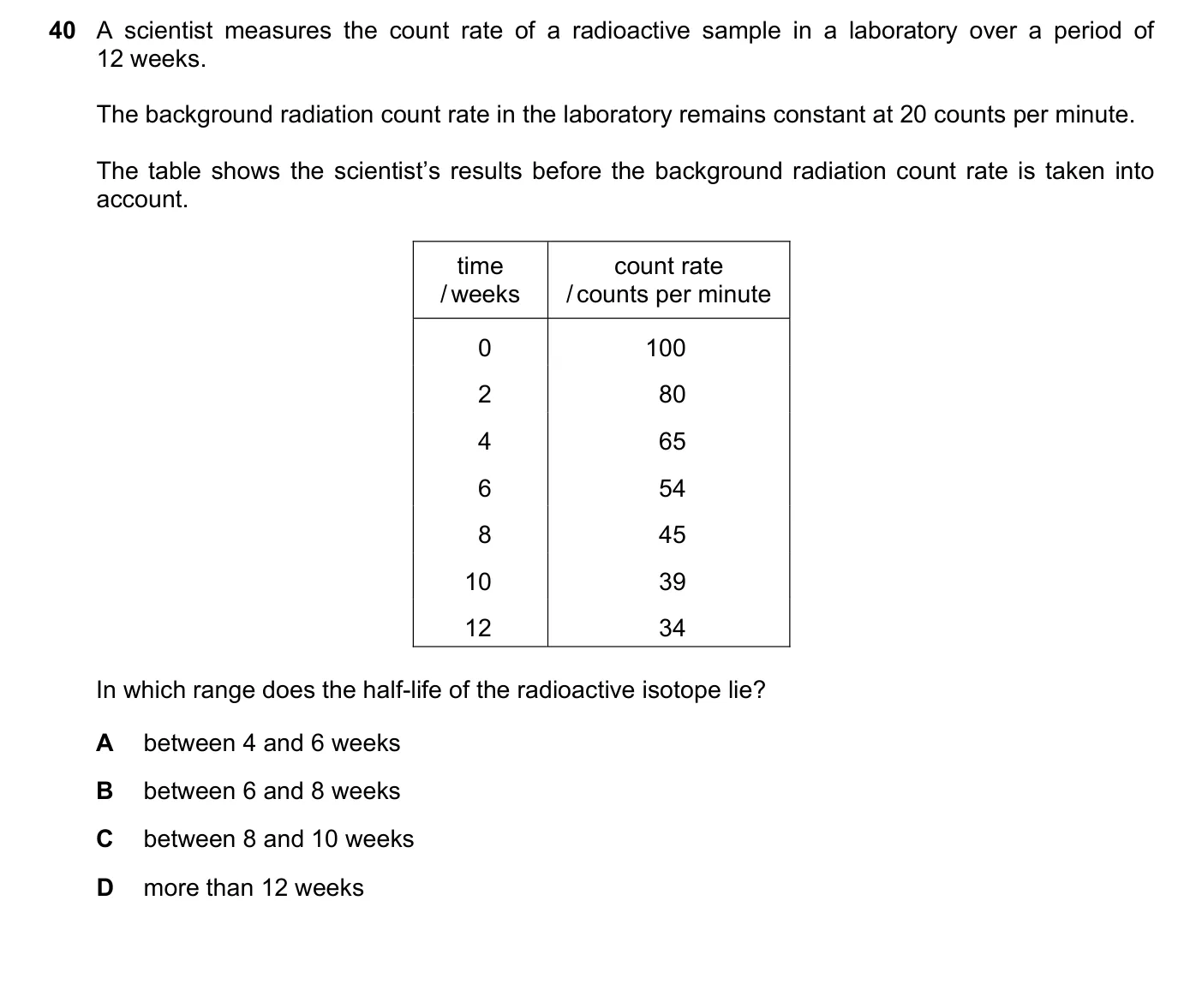 Question 40, November 2018, 0625 Paper 21