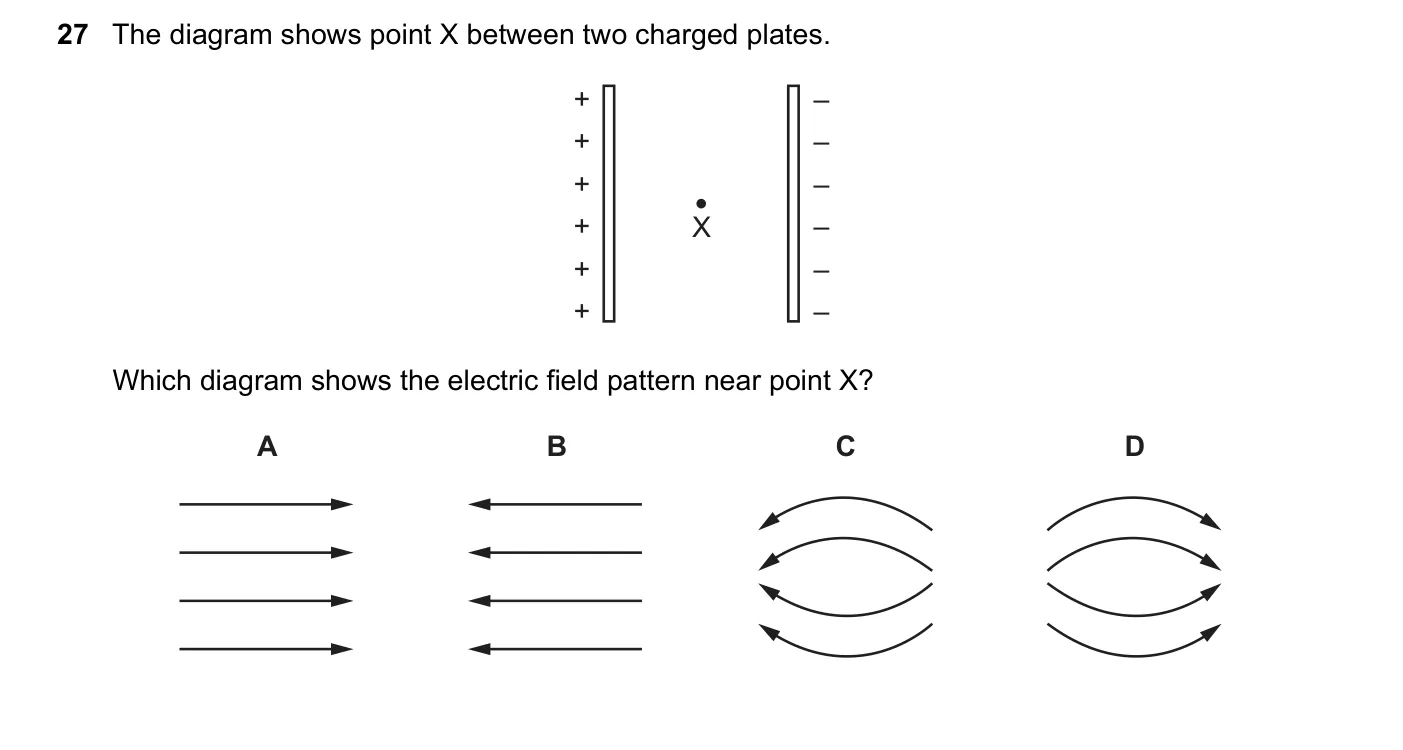 Question 27, November 2018, 0625 Paper 22