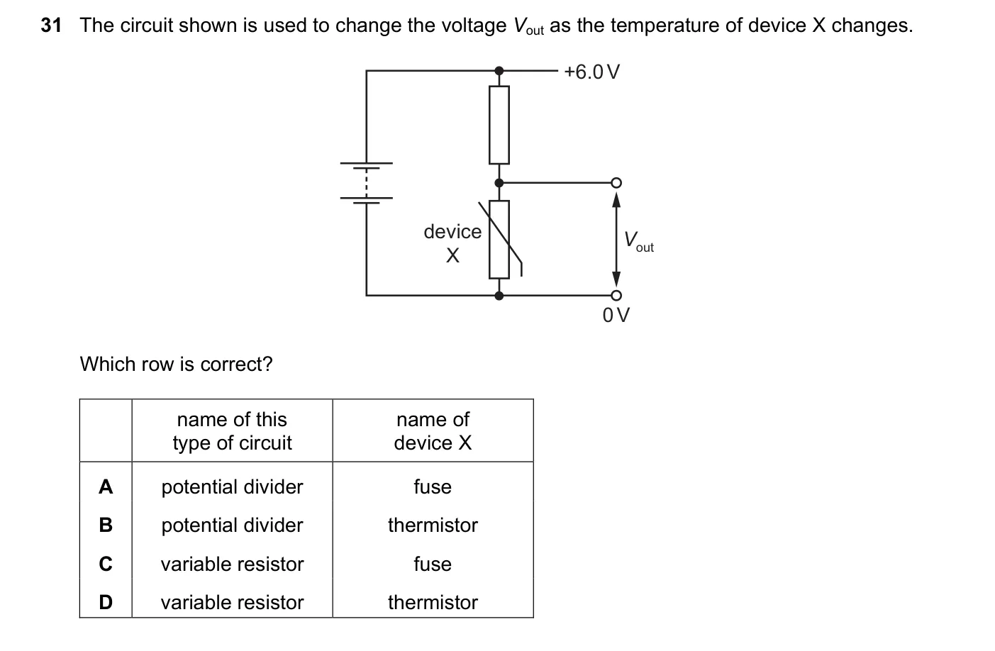 Question 31, November 2018, 0625 Paper 22