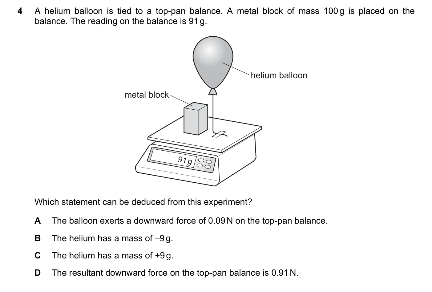 Question 4, November 2018, 0625 Paper 23