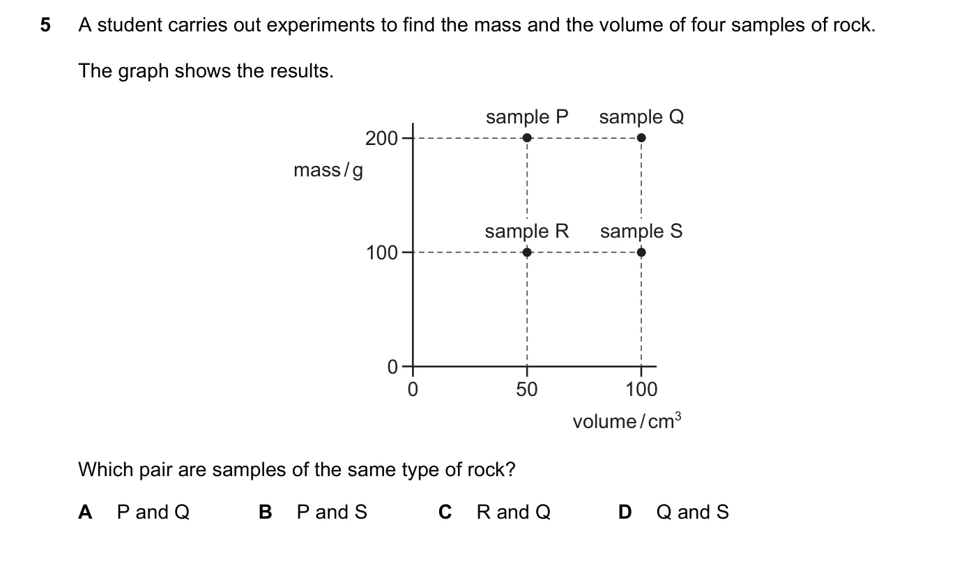 Question 5, November 2018, 0625 Paper 23