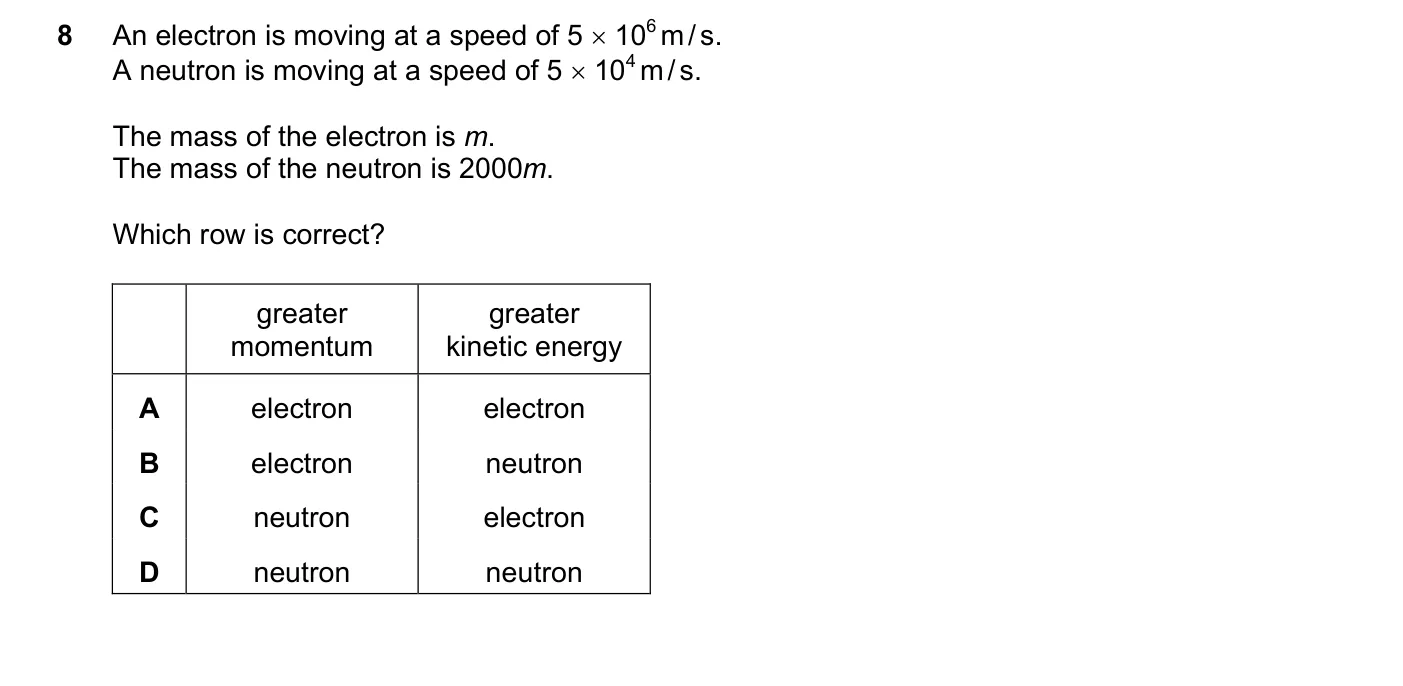 Question 8, November 2018, 0625 Paper 23