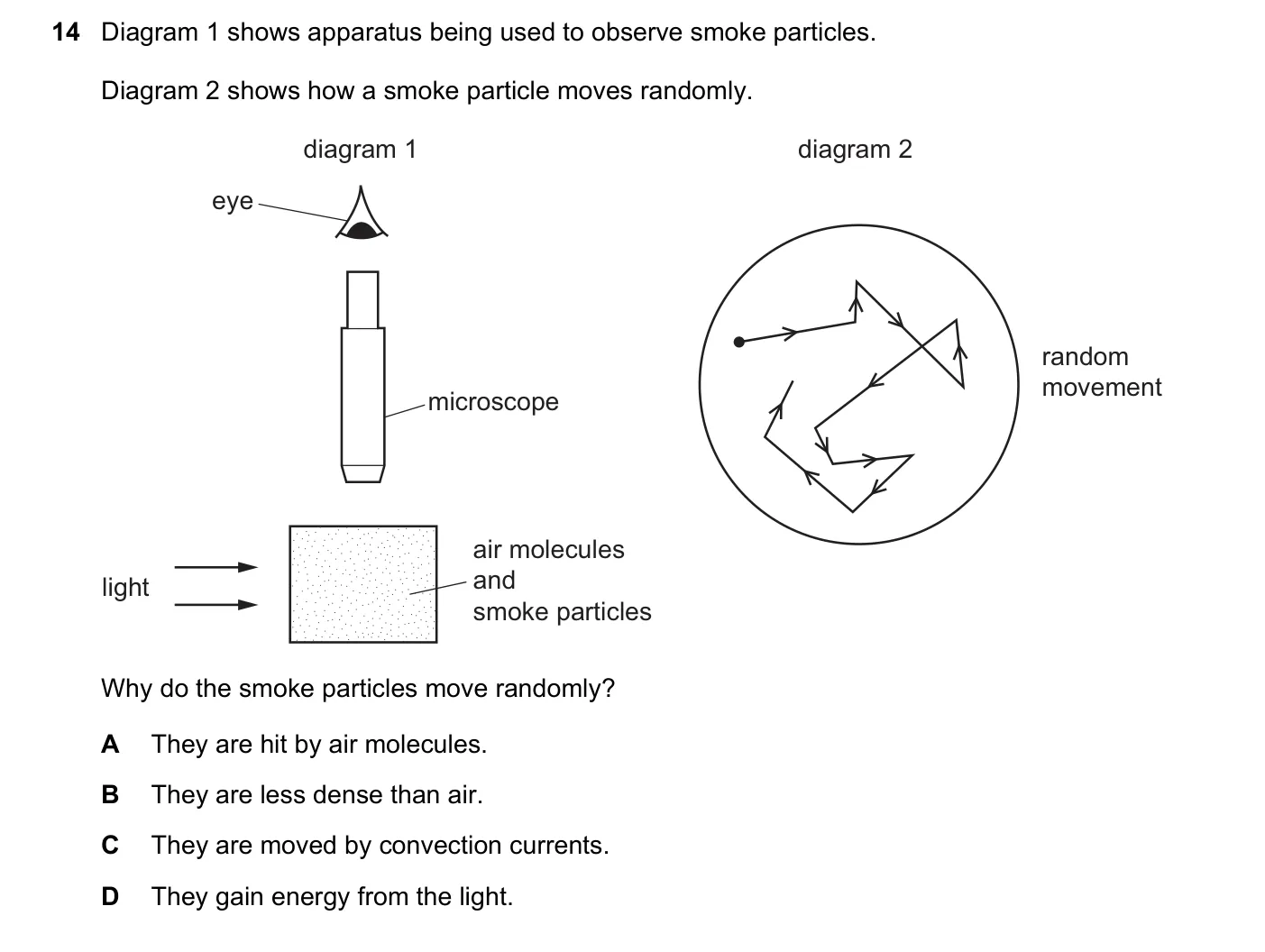 Question 14, November 2018, 0625 Paper 23