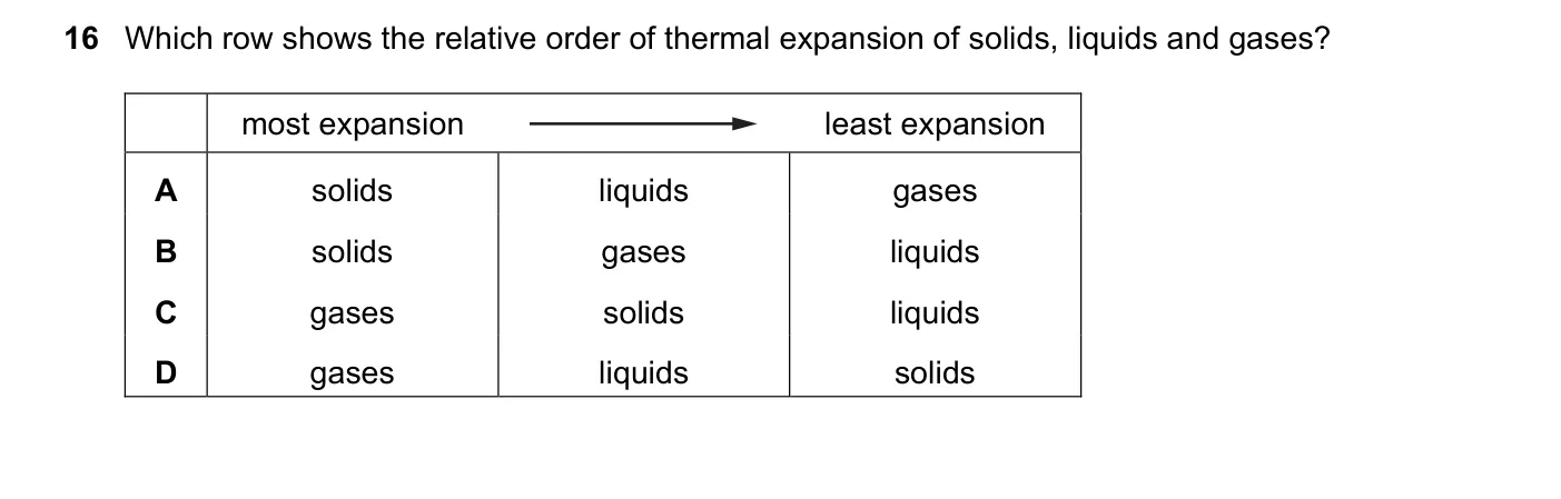 Question 16, November 2018, 0625 Paper 23