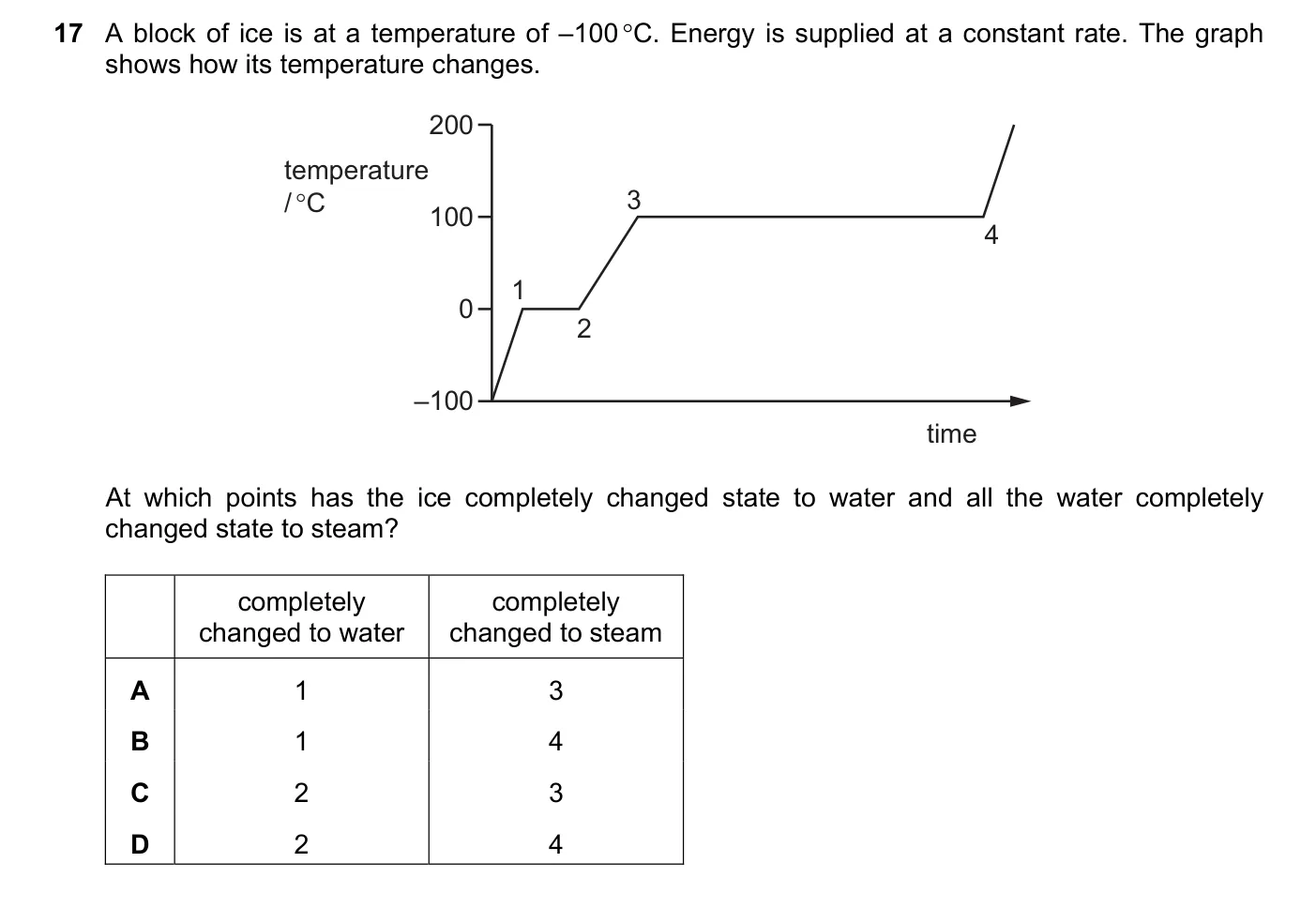 Question 17, November 2018, 0625 Paper 23
