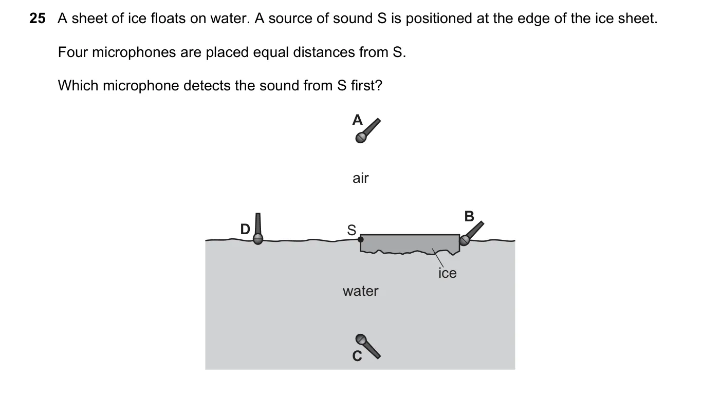 Question 25, November 2018, 0625 Paper 23