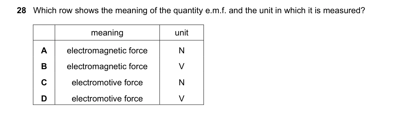 Question 28, November 2018, 0625 Paper 23