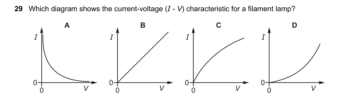 Question 29, November 2018, 0625 Paper 23