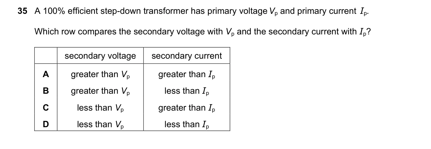Question 35, November 2018, 0625 Paper 23
