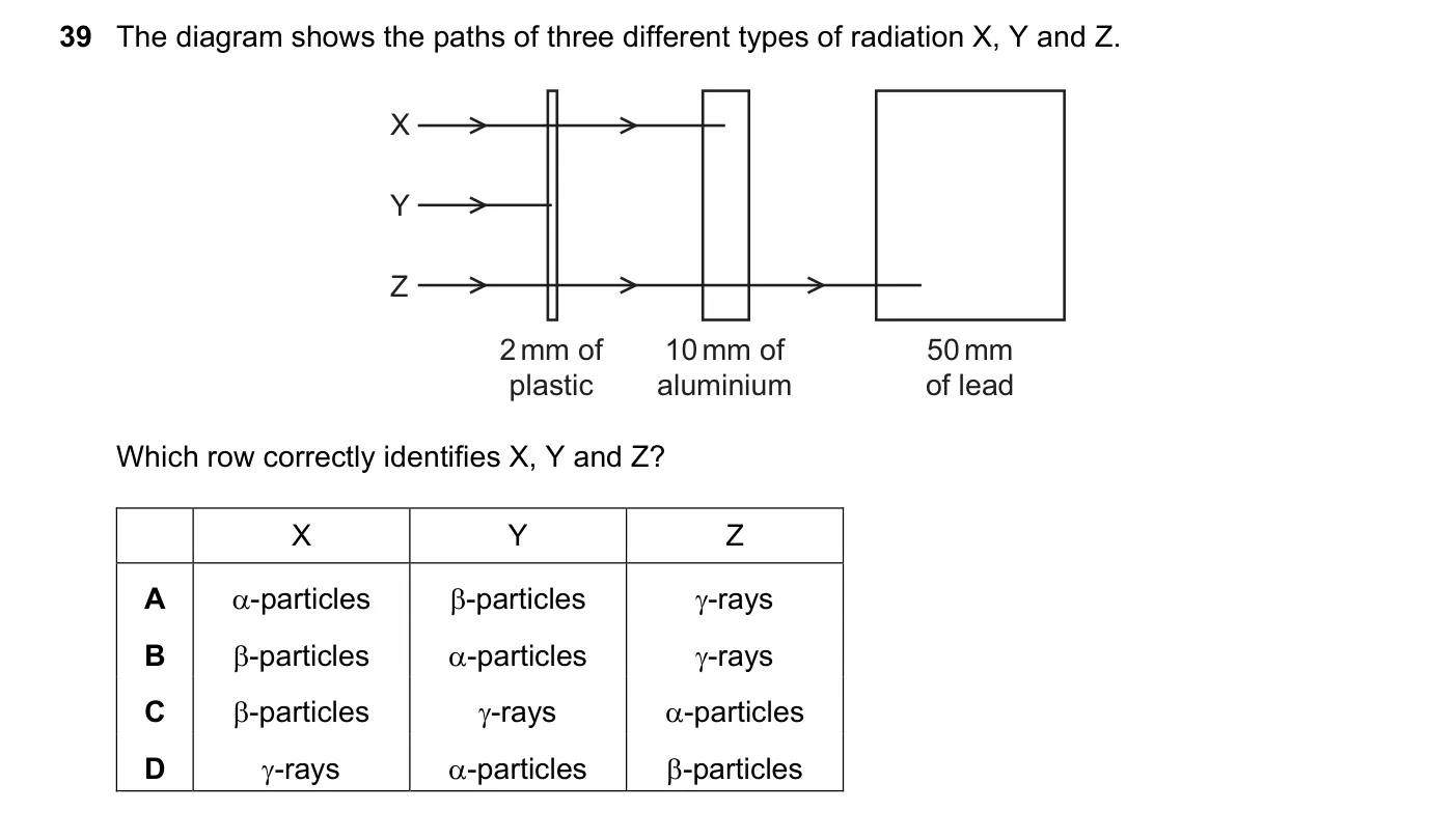 Question 39, November 2018, 0625 Paper 23