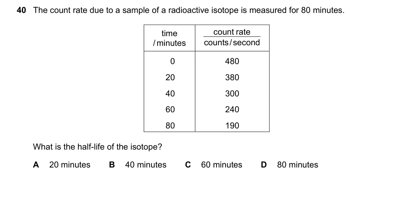 Question 40, November 2018, 0625 Paper 23