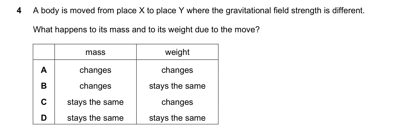 Question 4, June 2019, 0625 Paper 21
