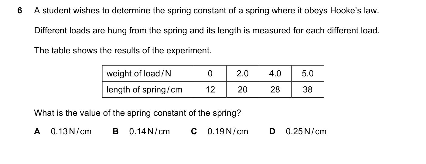 Question 6, June 2019, 0625 Paper 21