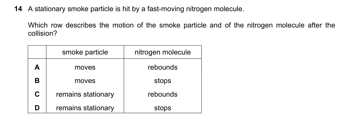 Question 14, June 2019, 0625 Paper 21