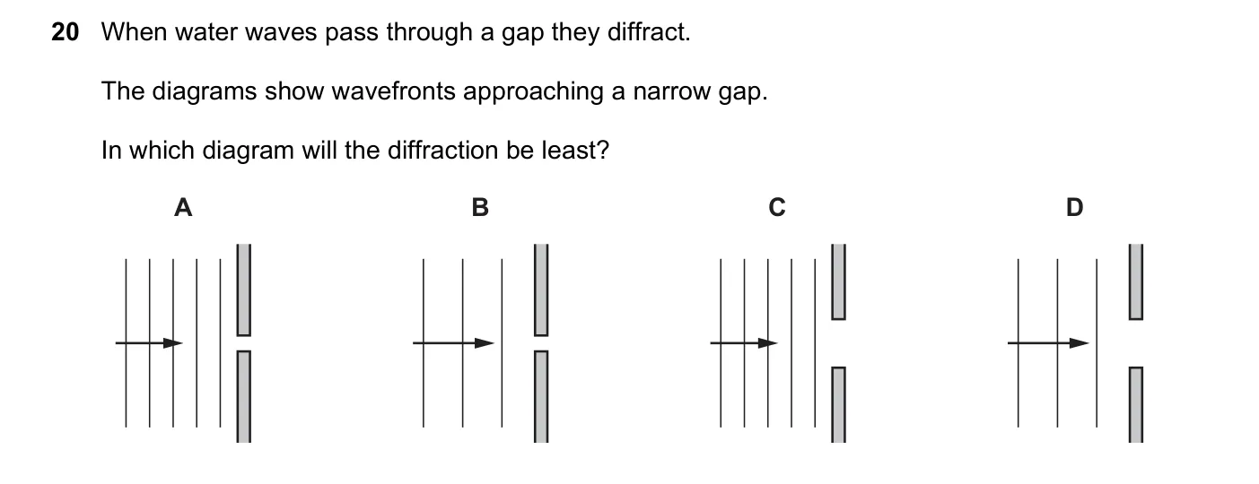 Question 20, June 2019, 0625 Paper 21
