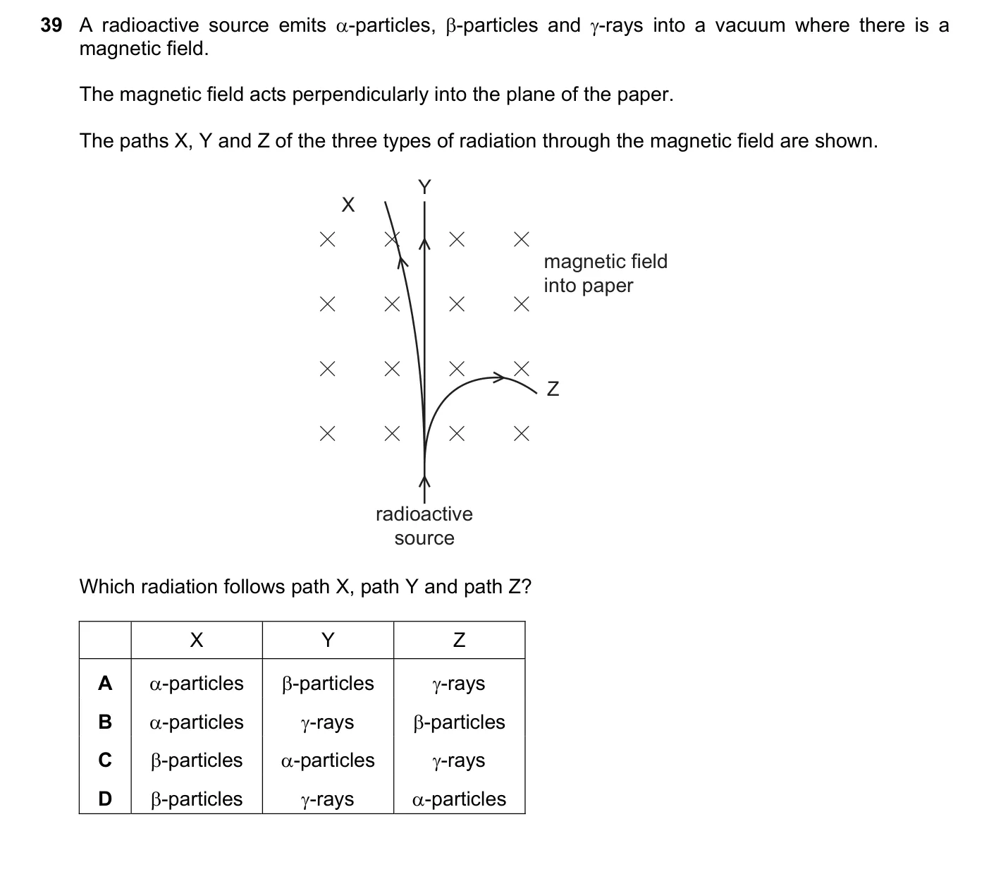 Question 39, June 2019, 0625 Paper 21