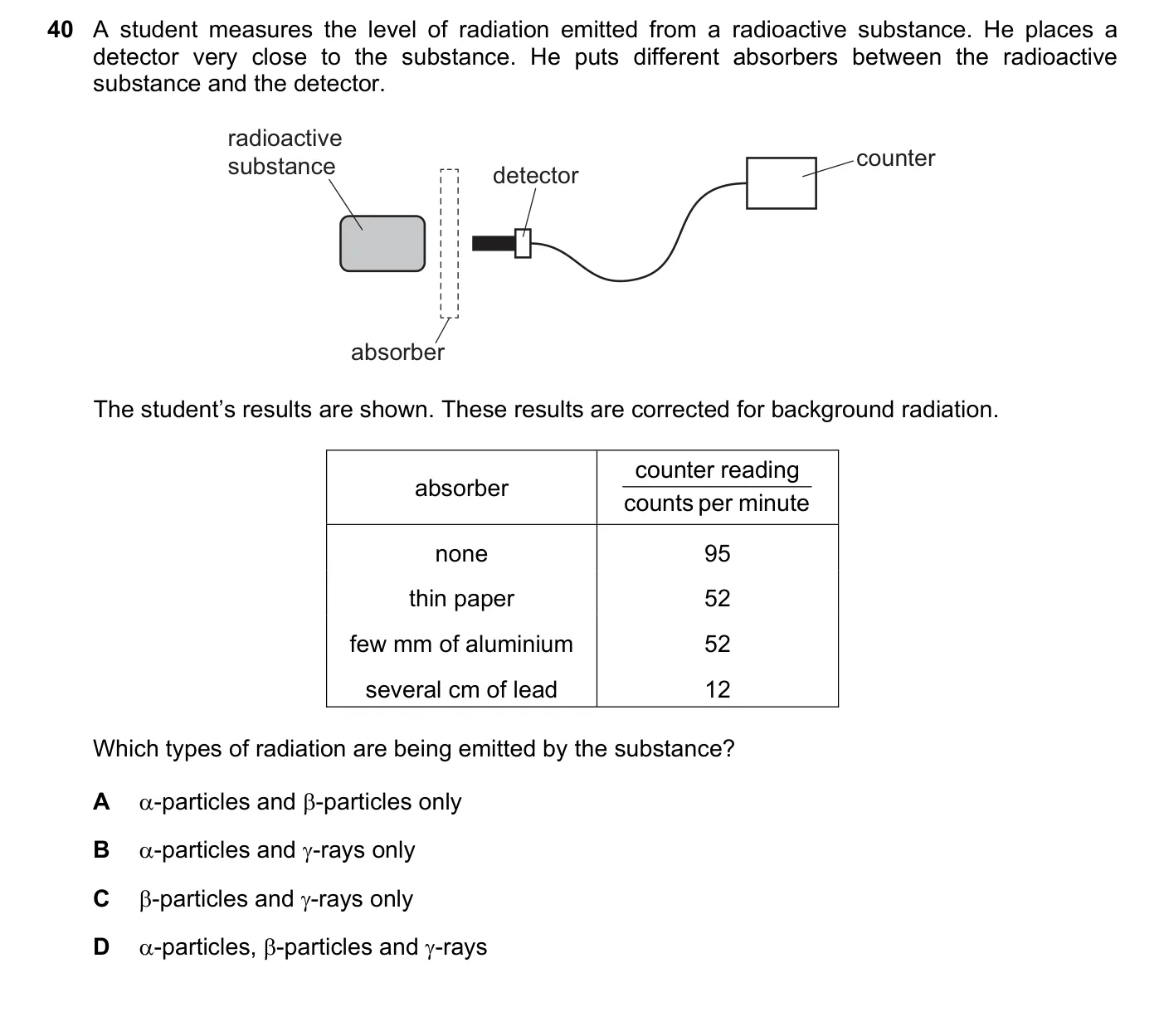Question 40, June 2019, 0625 Paper 21