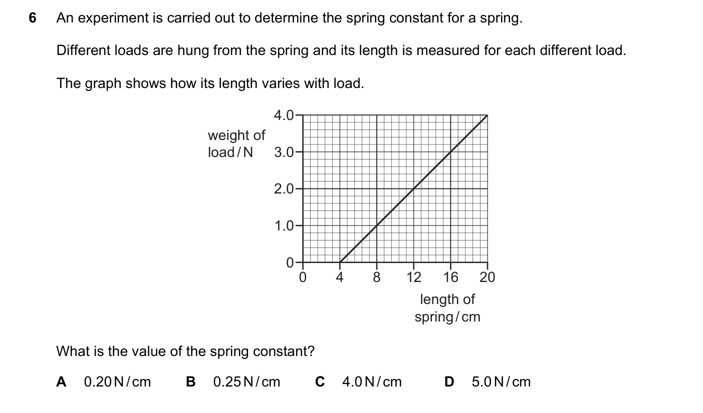 Question 6, June 2019, 0625 Paper 22