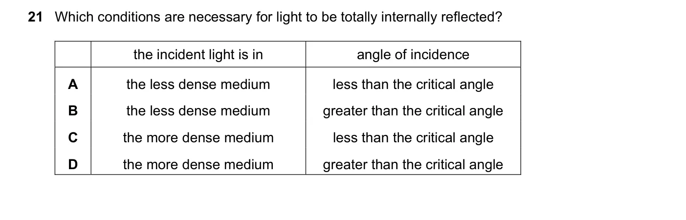 Question 21, June 2019, 0625 Paper 22