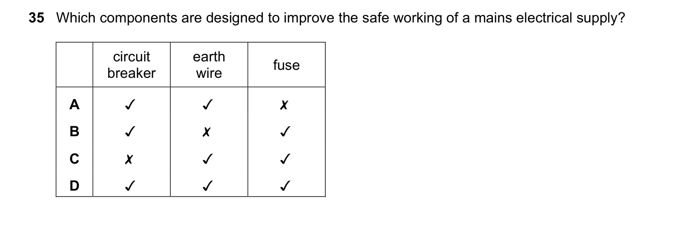 Question 35, June 2019, 0625 Paper 22