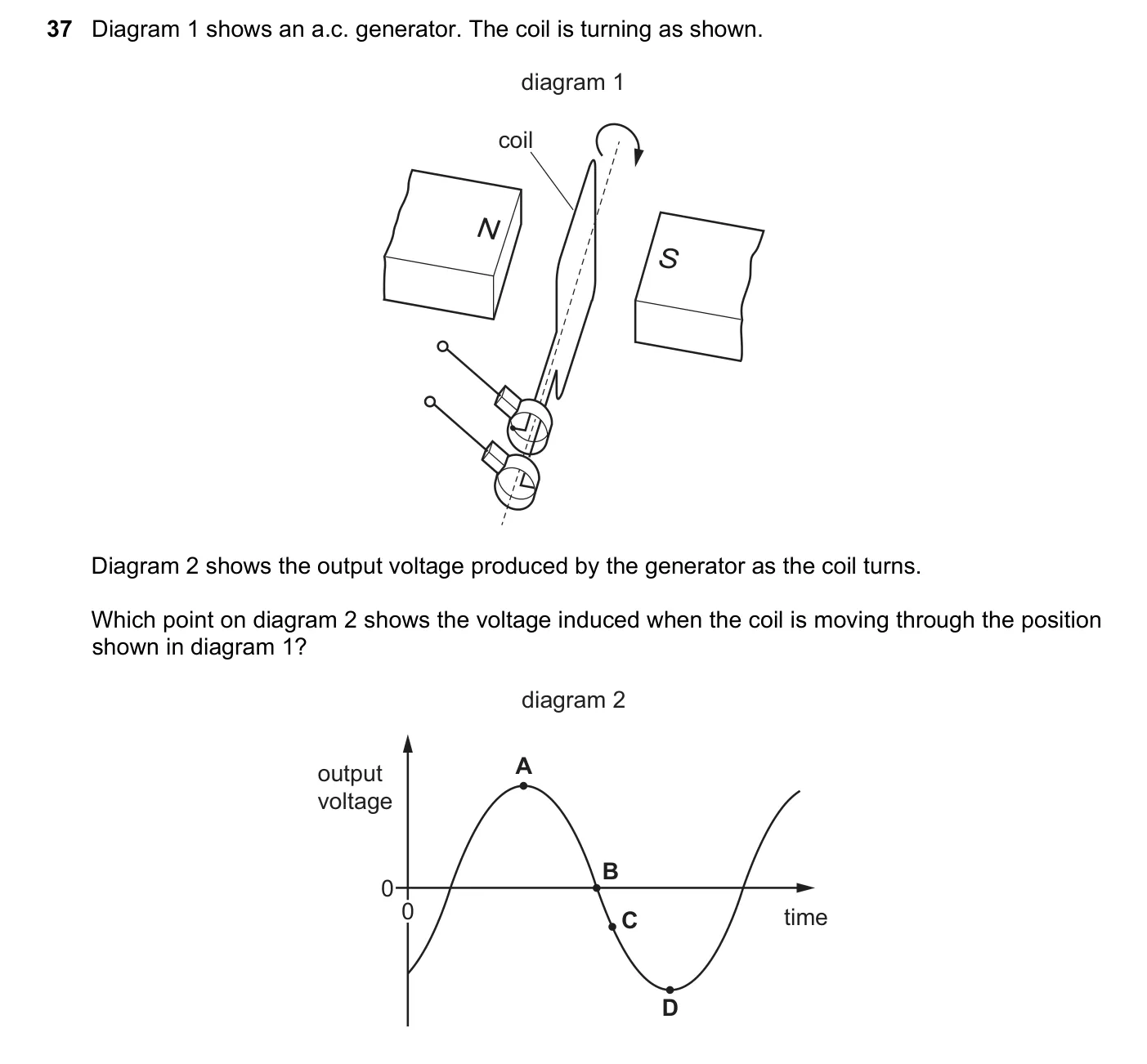 Question 37, June 2019, 0625 Paper 22