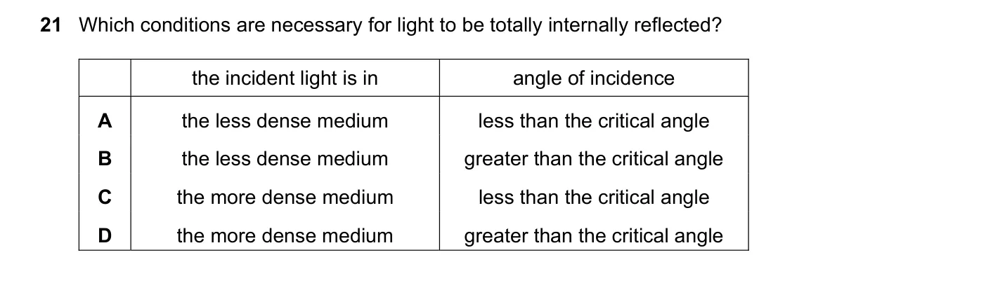 Question 21, June 2019, 0625 Paper 23