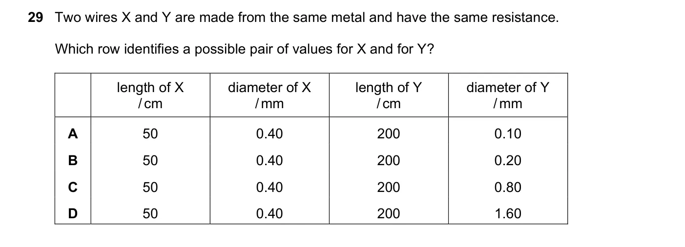 Question 29, June 2019, 0625 Paper 23
