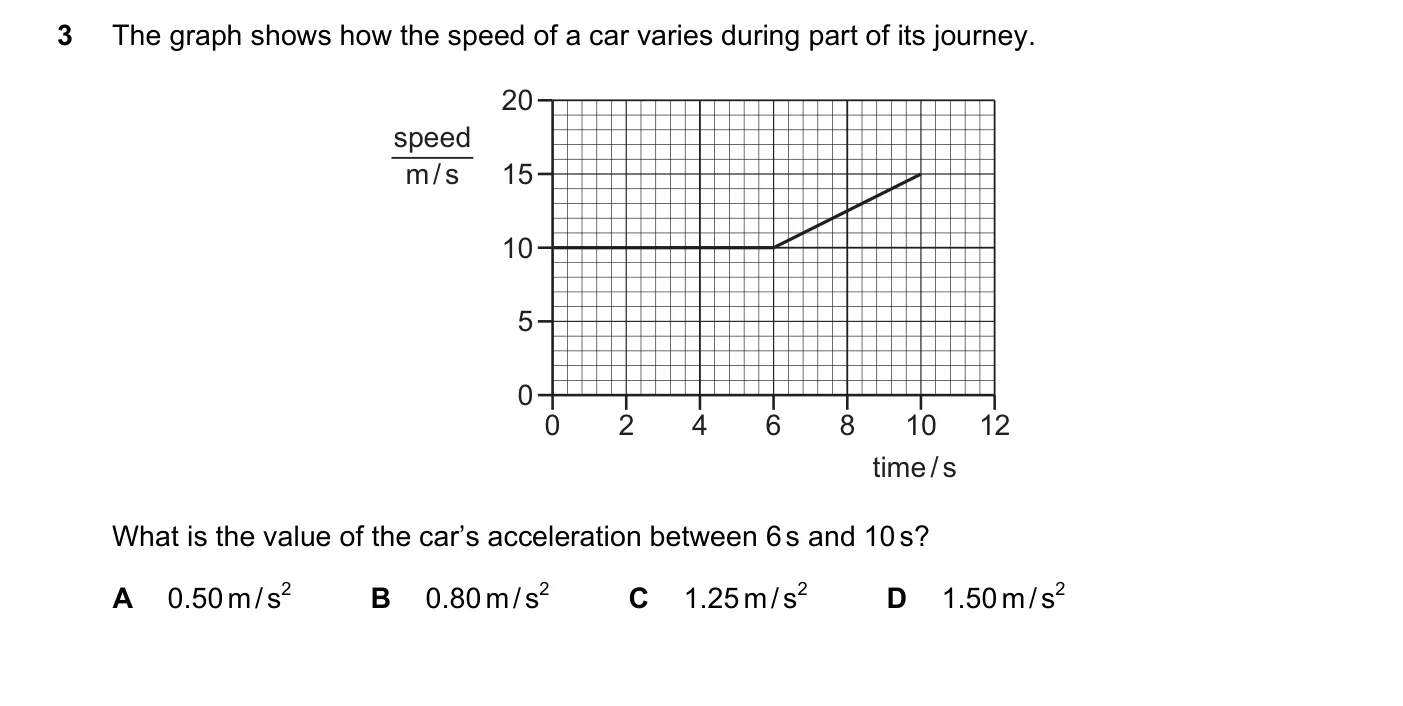 Question 3, March 2019, 0625 Paper 22