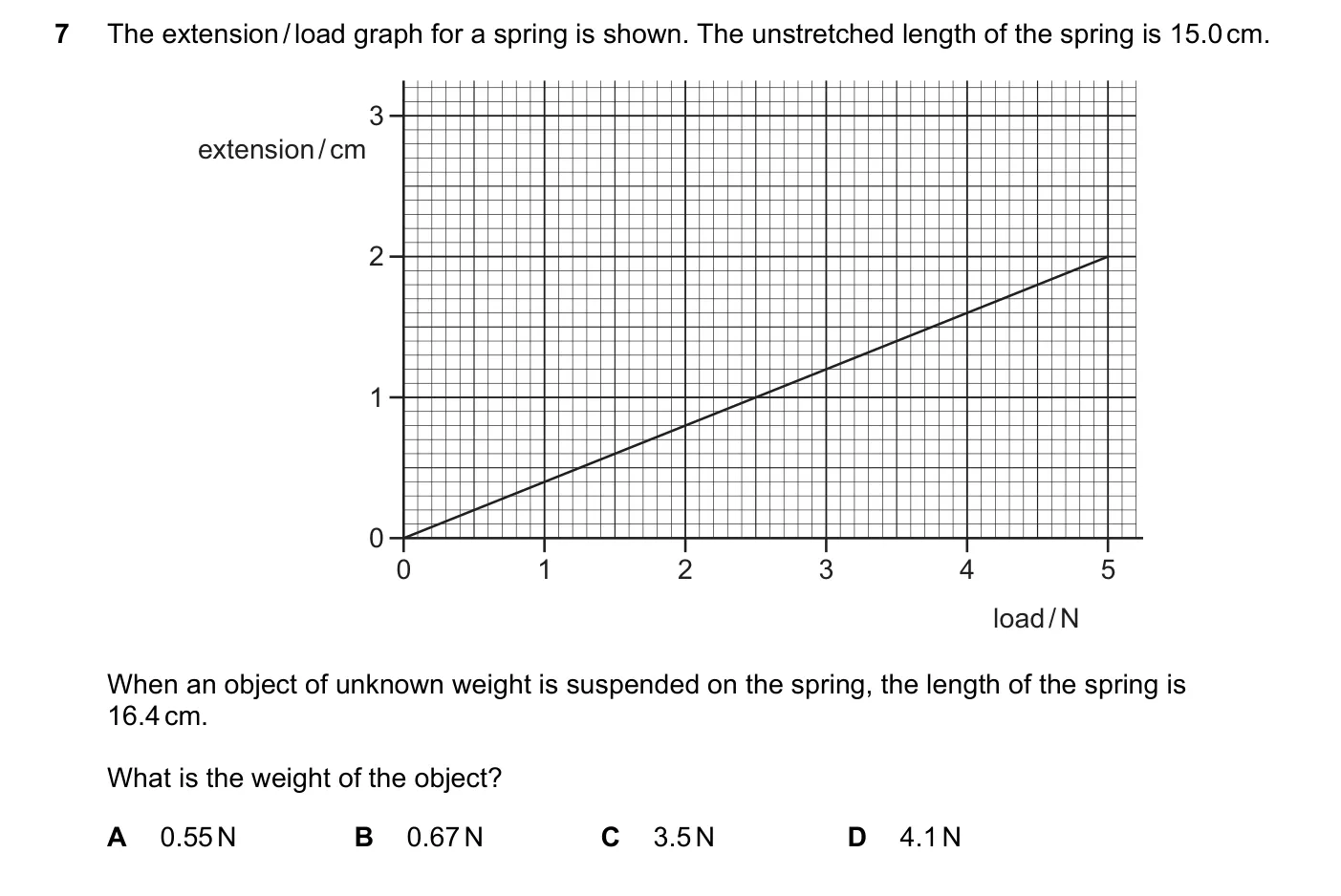 Question 7, March 2019, 0625 Paper 22
